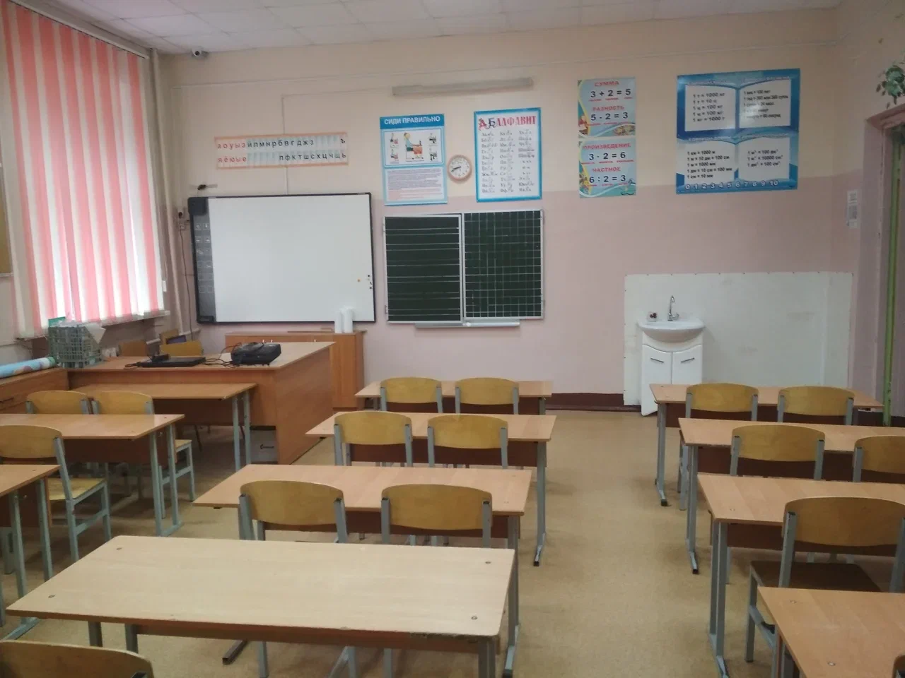 кабинет начальных классов кабинет начальных классов