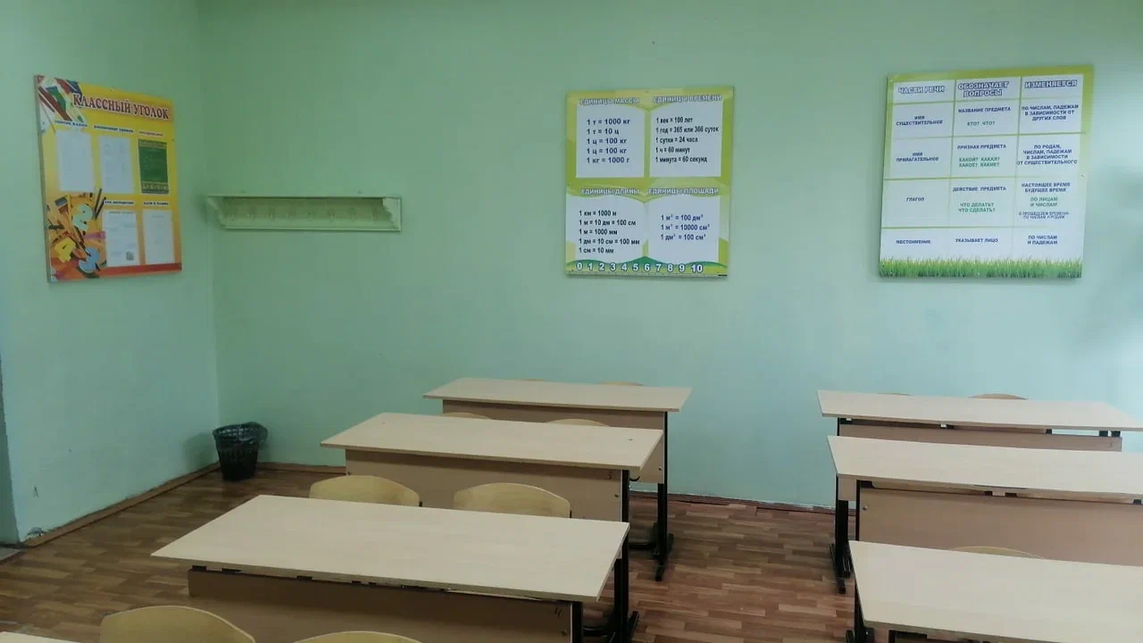 кабинет начальных классов кабинет начальных классов