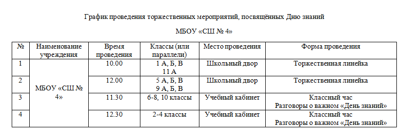 Раписание торжественных мероприятий на 2 сентября 2024 года Раписание торжественных мероприятий на 2 сентября 2024 года